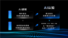 AI从感知到认知，TCL空调开启健康空气主动服务新征程