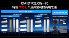 购装无忧！TCL 空调「阳光服务管家」全新上线，7 大服务全程可视化
