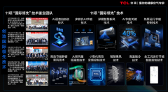 11大国际领先技术加持，TCL空调以AI健康技术定义新一代空调