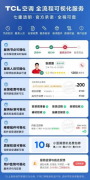 三分产品七分安装，TCL空调「阳光服务管家」守护舒适底线